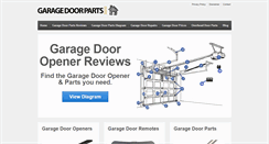 Desktop Screenshot of garagedoorpartsguide.net